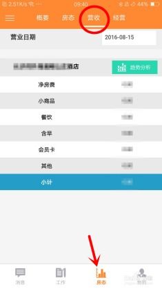 欢旅酒店管理版 餐饮数据洞察，轻松掌握酒店餐饮营业状况